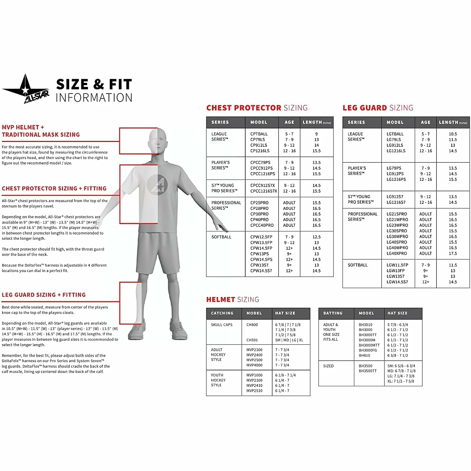 All-Star AFx Series Fastpitch Softball Catcher's Package (White/Black) 4 All-Star AFx Series Fastpitch Softball Catcher's Package (White/Black) - Image 2