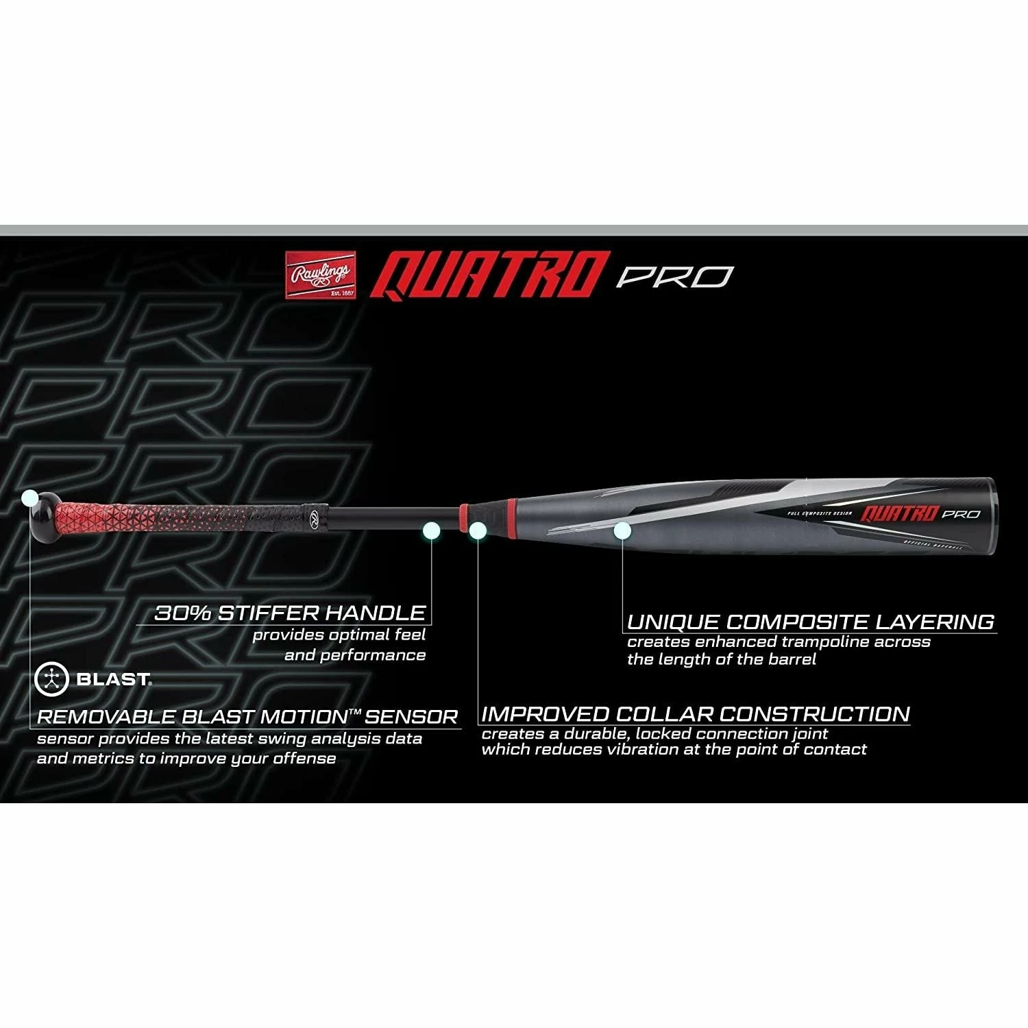 Rawlings Quatro Pro USSSA 2 3/4" 2 PC. Composite Baseball Bat -8 2022 (Charcoal/Red) 9 Rawlings Quatro Pro USSSA 2 3/4" 2 PC. Composite Baseball Bat -8 2022 (Charcoal/Red) - Image 7
