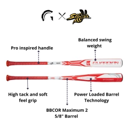 Guardian Baseball X Stinger The Guardian BBCOR 2 5/8" Baseball Bat Drop -3 (White/Red) 14 Guardian Baseball X Stinger The Guardian BBCOR 2 5/8" Baseball Bat Drop -3 (White/Red) -Cbc Pro Wood Sales GUARDIAN BBCOR WHITERED INFOGRAPHIC
