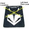 Pitch Location Mat