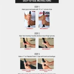 GripRite HitRite Baseball Bat Grip -Cbc Pro Wood Sales PGI GRP 7