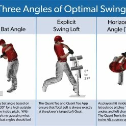 Quant Tee Batting Tee -Cbc Pro Wood Sales QUA TEE 7