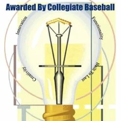 SWINGRAIL Swing Training Aid -Cbc Pro Wood Sales SWR 100 7