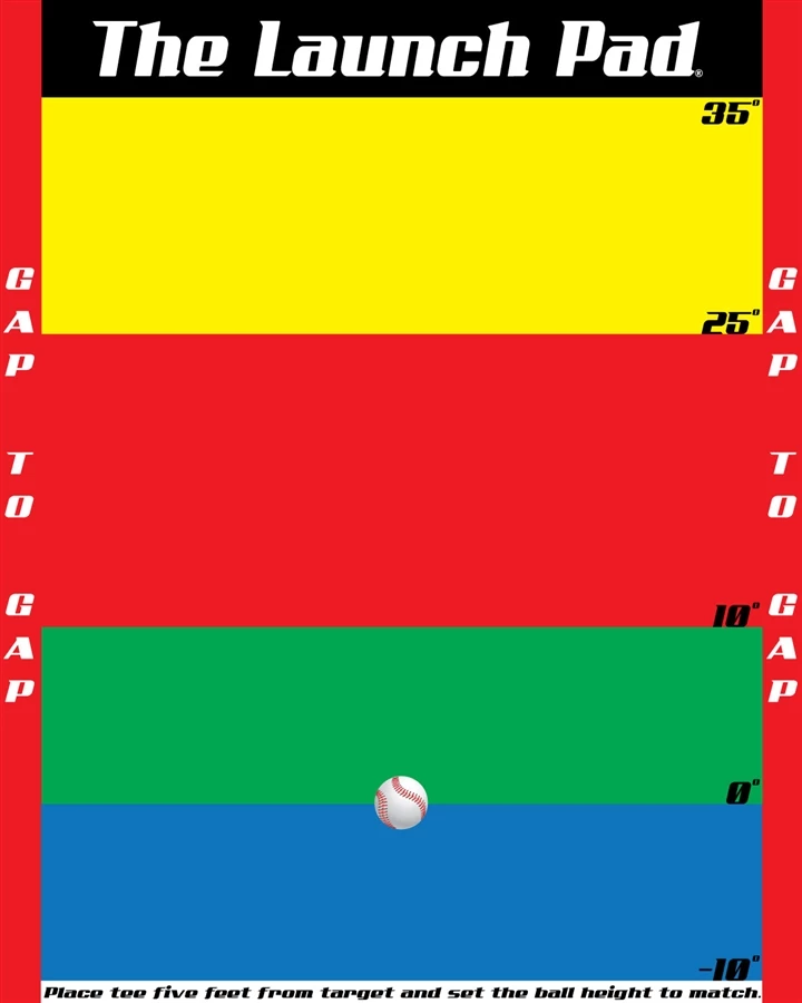 The Launch Pad 3 The Launch Pad