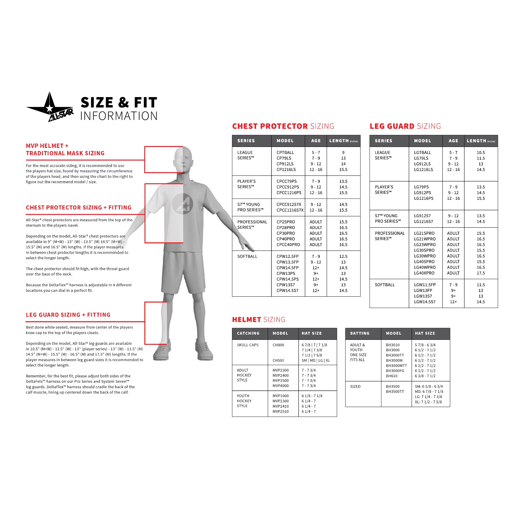 All-Star System 7 Axis Intermediate Baseball Catcher's Set, Chest Protector Helmet Leg Guards (Scarlet/Black) 8 All-Star System 7 Axis Intermediate Baseball Catcher's Set, Chest Protector Helmet Leg Guards (Scarlet/Black) - Image 6