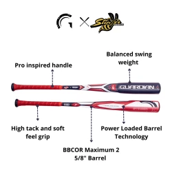 Guardian Baseball X Stinger The Guardian BBCOR 2 5/8" Baseball Bat Drop -3 (Red/White/Blue) -Cbc Pro Wood Sales guardian baseball stinger baseball bat navy red infographics