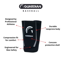 Guardian Baseball Wrist Guard - Youth And Adult Sizes - Arm Guard Protector For Baseball And Softball Players -Cbc Pro Wood Sales guardian baseball wristguard adult youth black infographics 1